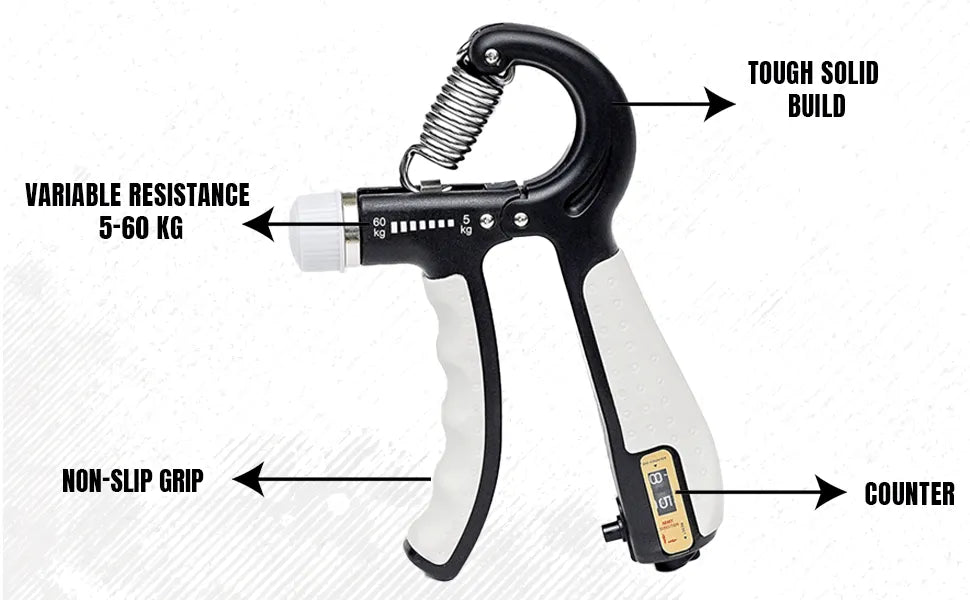 Automatic Counting Hand Gripper